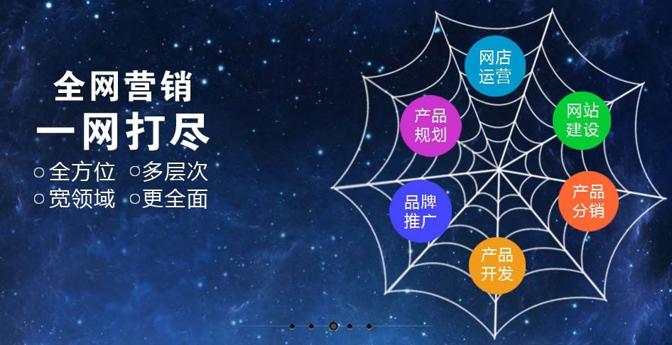 【網(wǎng)絡(luò)運營】解析網(wǎng)絡(luò)營銷、網(wǎng)絡(luò)推廣與電子商務(wù)